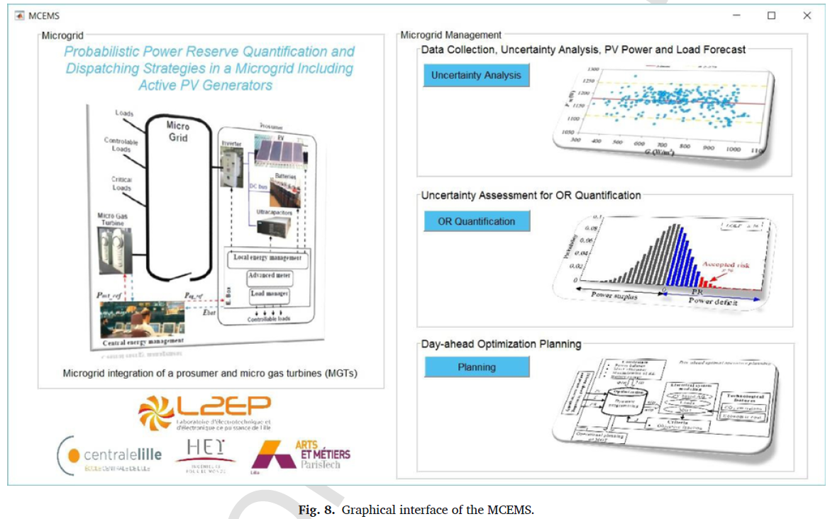 Development of a tool for urban microgrid optimal energy planning and management
